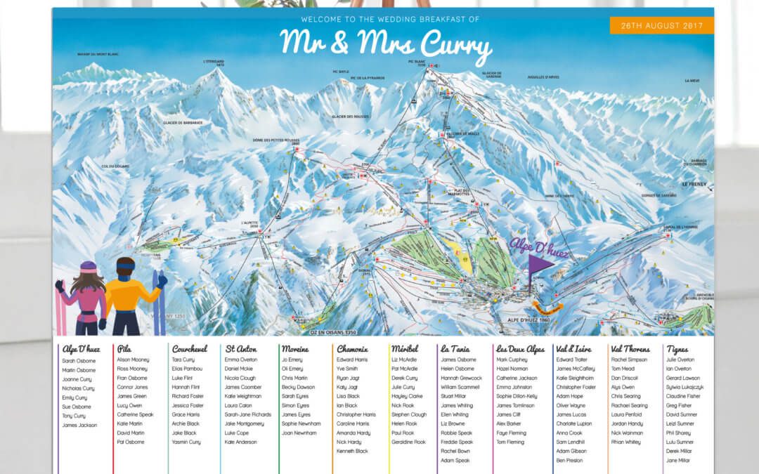 A useful guide to Table Plans